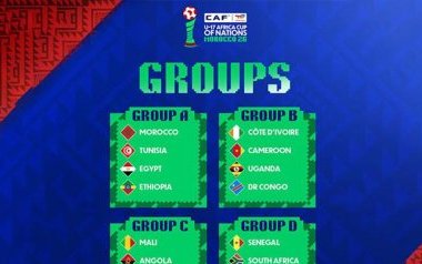CAN U-17 Maroc 2026&nbsp;: Des groupes assez relevés pour la compétition des jeunes
