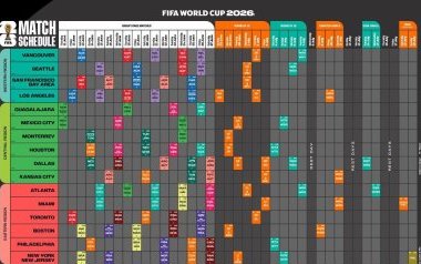 Mondial 2026 : Le calendrier complet de la compétition en heure du Gabon